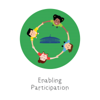 Enabling Participation